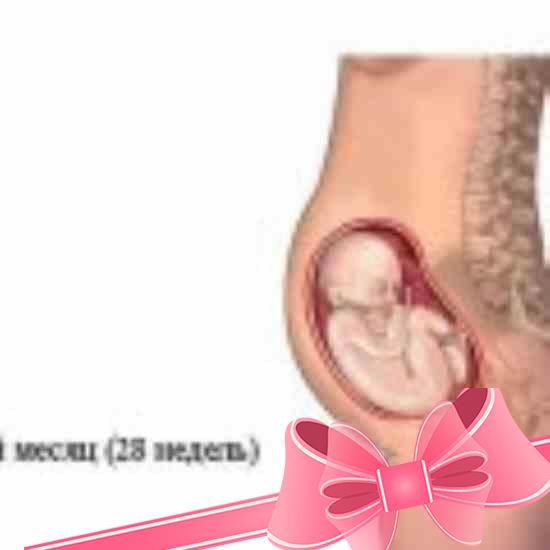 Изменения материнского организма и новые ощущения на восьмом (8) месяце беременности
