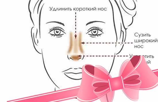 Уменьшение носа с помощью макияжа