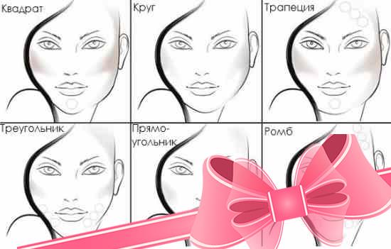 Подбор макияжа для различных типов лиц