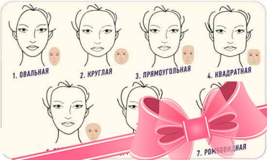 Как подкорректировать квадратное лицо: секреты макияжа